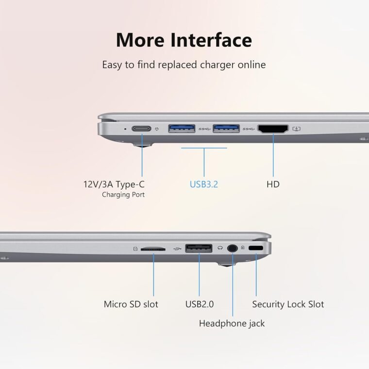 Coolby 15.6" Win 11 Laptop: 16GB RAM, 512GB SSD, FHD! - Image 5