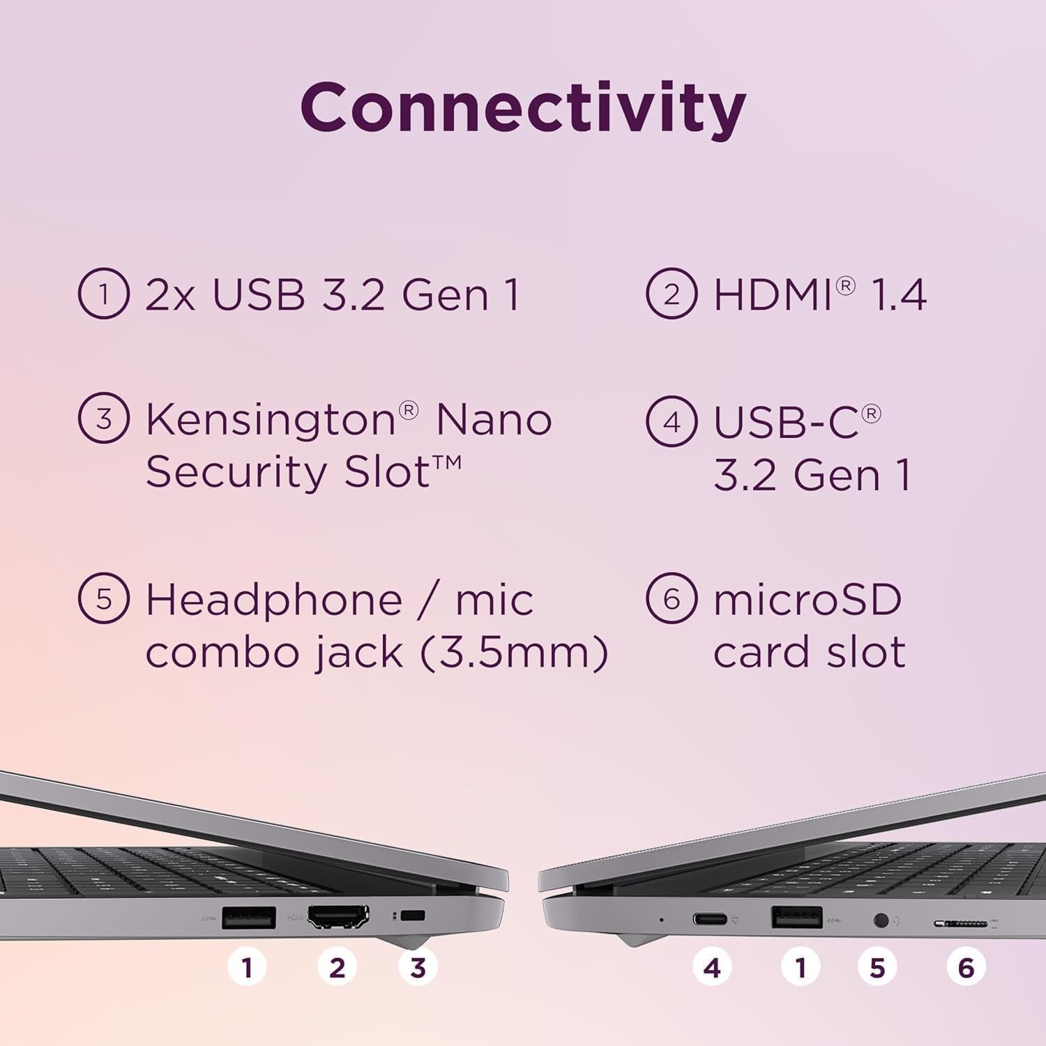 Lenovo 15.6" FHD Chromebook: Power & Privacy for Students! - Image 2