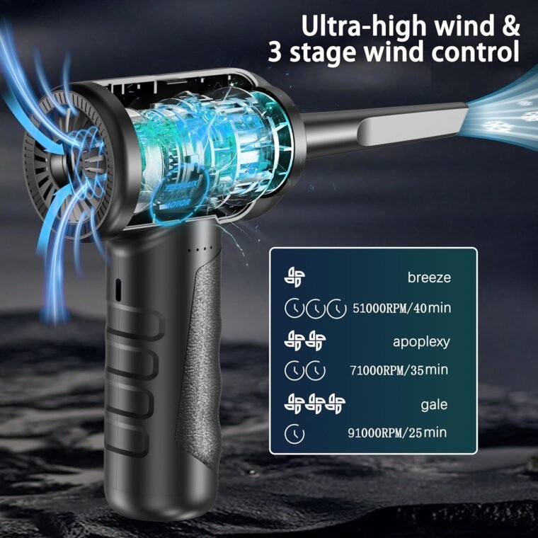 Revolutionary Cordless Air Duster: Clean with Power & Ease! - Image 2