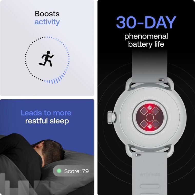 Withings ScanWatch 2: Fitness Tracker & Sleep Monitor Unleashed! - Image 4