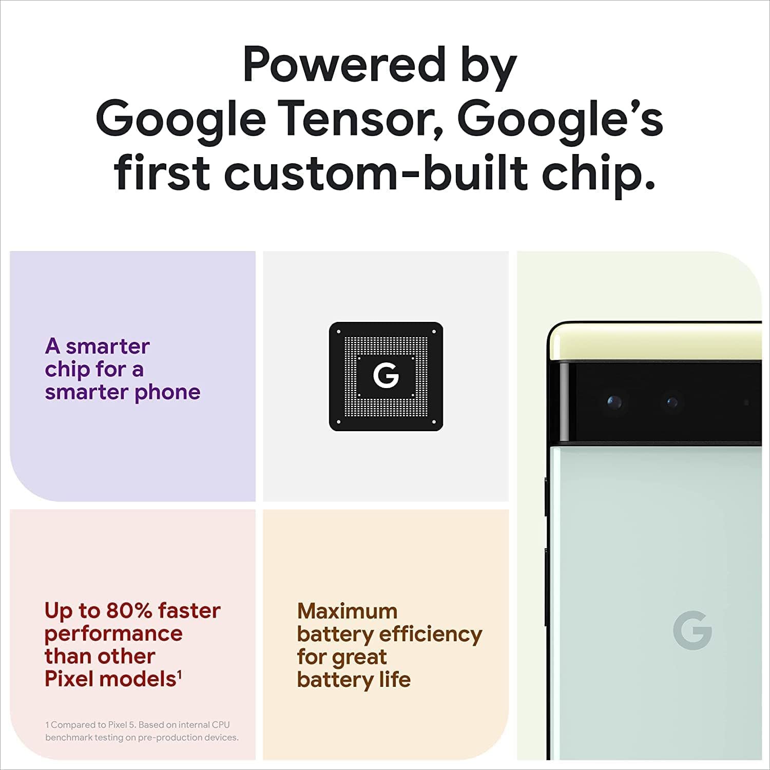 Google Pixel 6: Unlocked 5G Phone with Pro Cameras – 256GB - Image 3