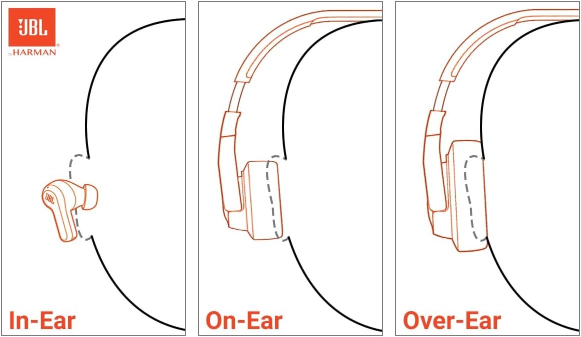 JBL Tune 670NC: Ultimate Comfort & 70H Battery Life! - Image 3