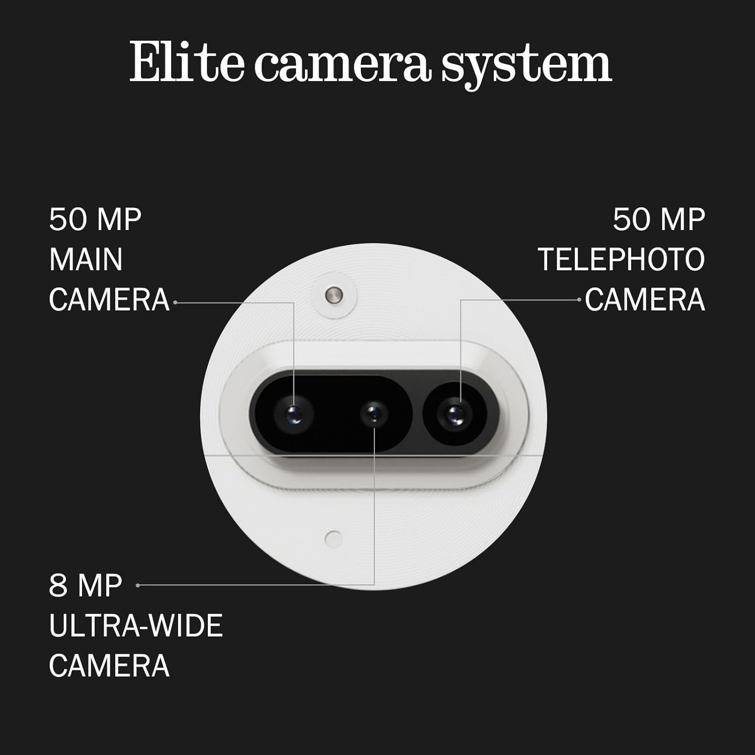 Discover the Nothing Phone (3a): 50MP, 120Hz, Waterproof! - Image 5