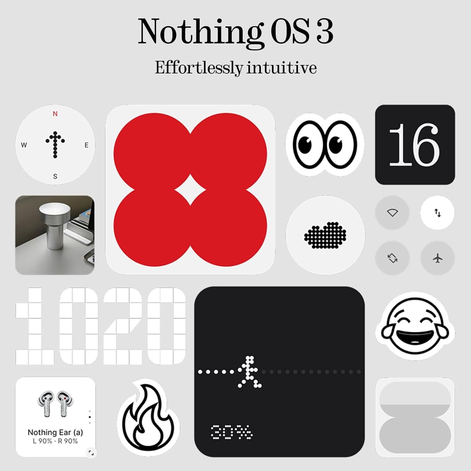 Discover the Nothing Phone (3a): 50MP, 120Hz, Waterproof! - Image 6