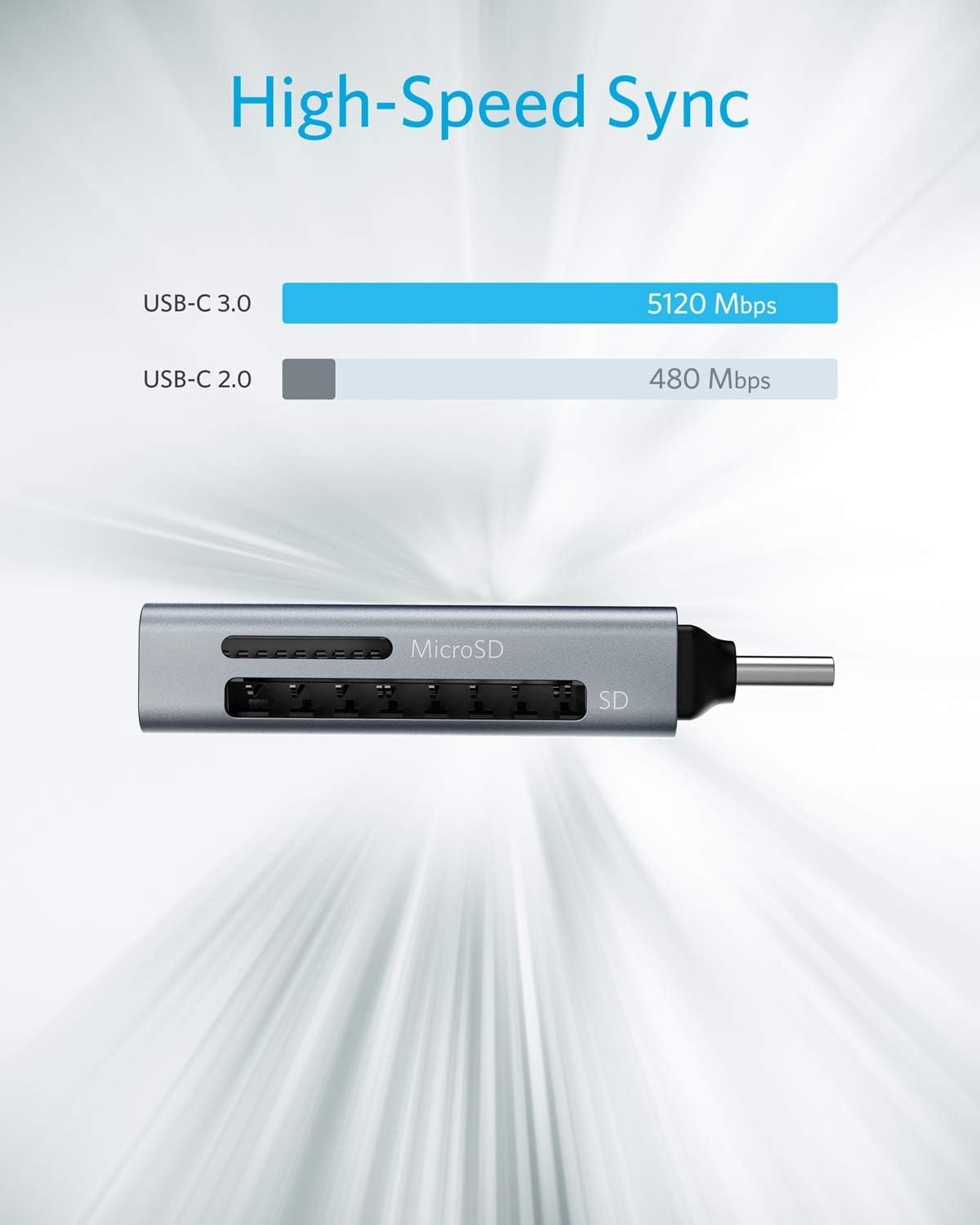 Anker 2-in-1 SD Card Reader: Ultimate USB C Memory Hub! - Image 7