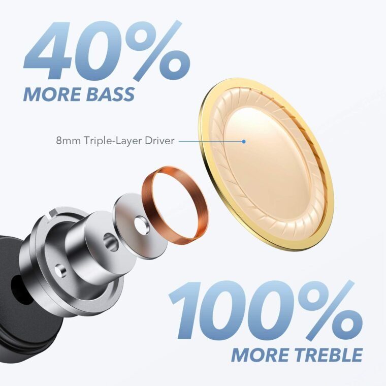 Soundcore A1 Earbuds: 40H Playtime & Custom Sound! - Image 3