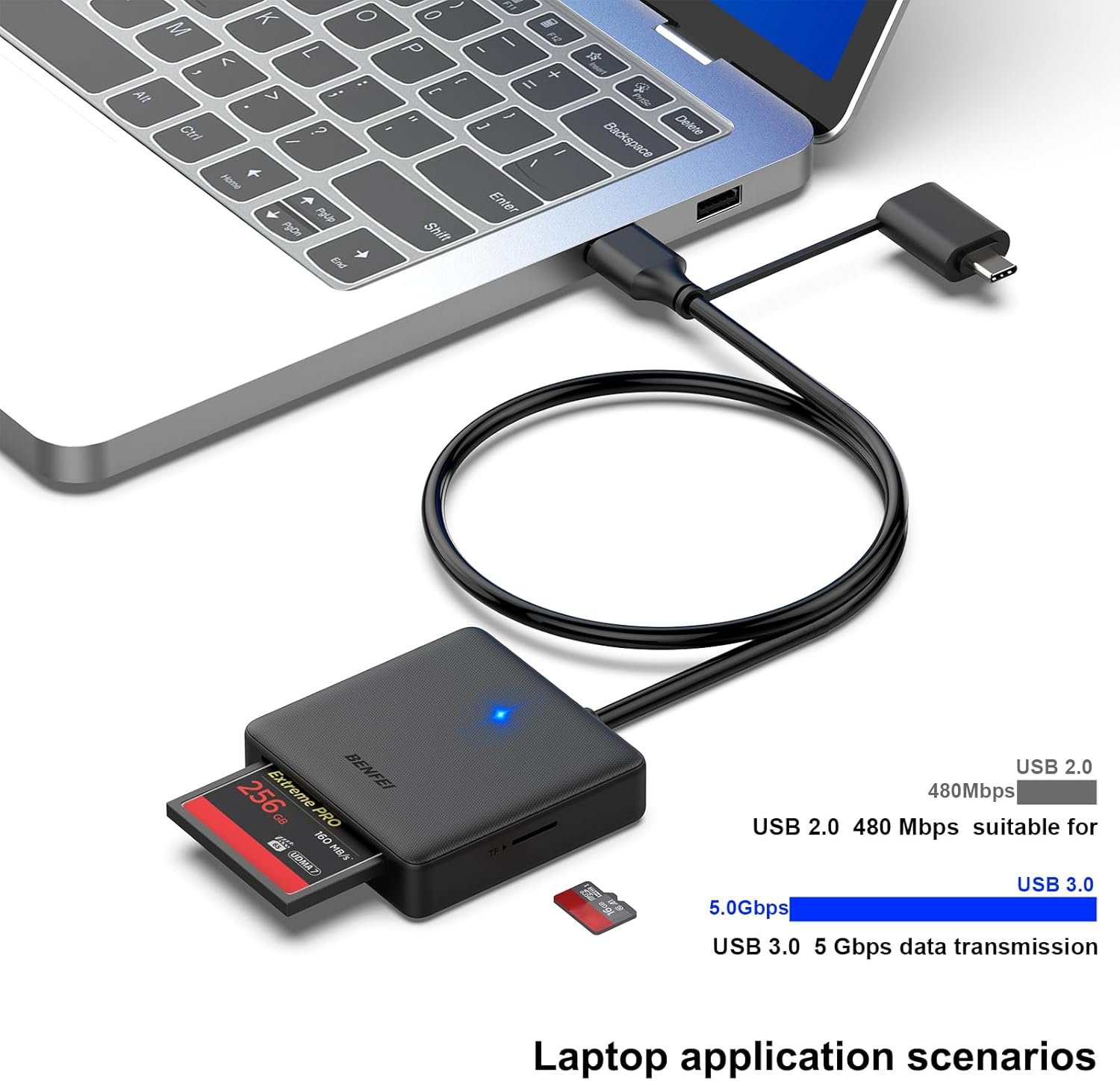 BENFEI 4-in-1 Card Reader: Fast & Versatile for iPhone 15! - Image 3