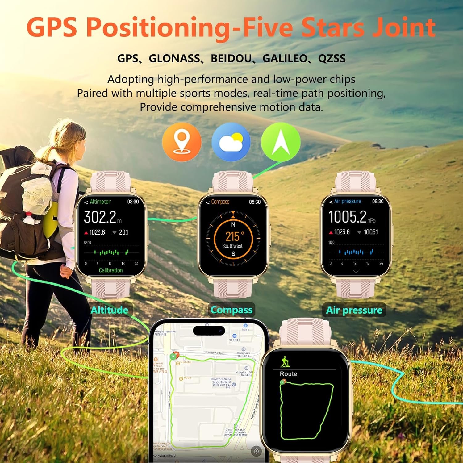 AI Smart Watch: GPS, Heart Rate & Waterproof for All Phones - Image 7