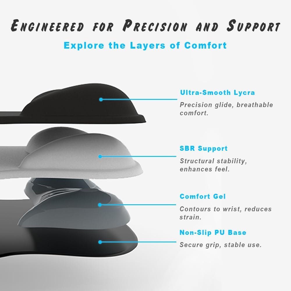 ErgoComfort Gel Wrist Rest: Ultimate Ergonomic Mouse Pad! - Image 4