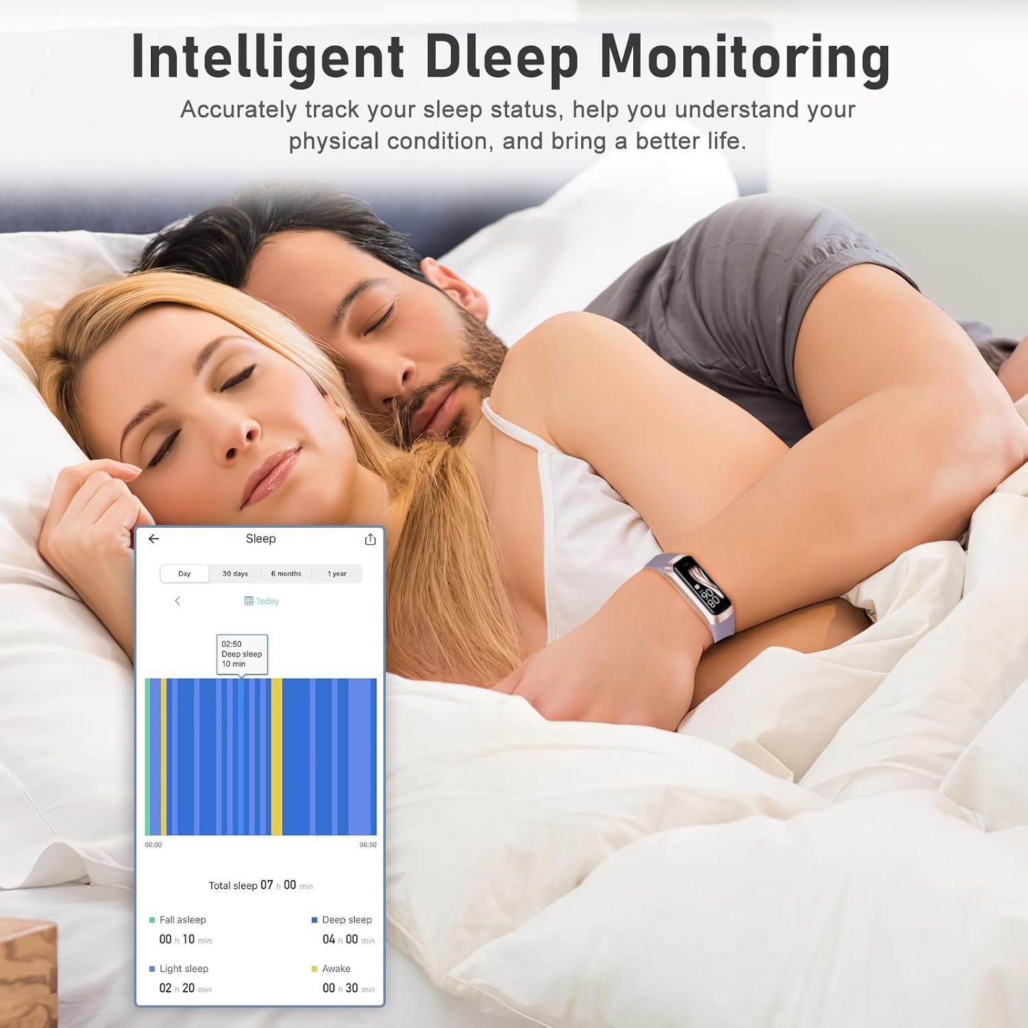 Smart Fitness Tracker: Steps, Heart Rate & Sleep Monitor! - Image 5