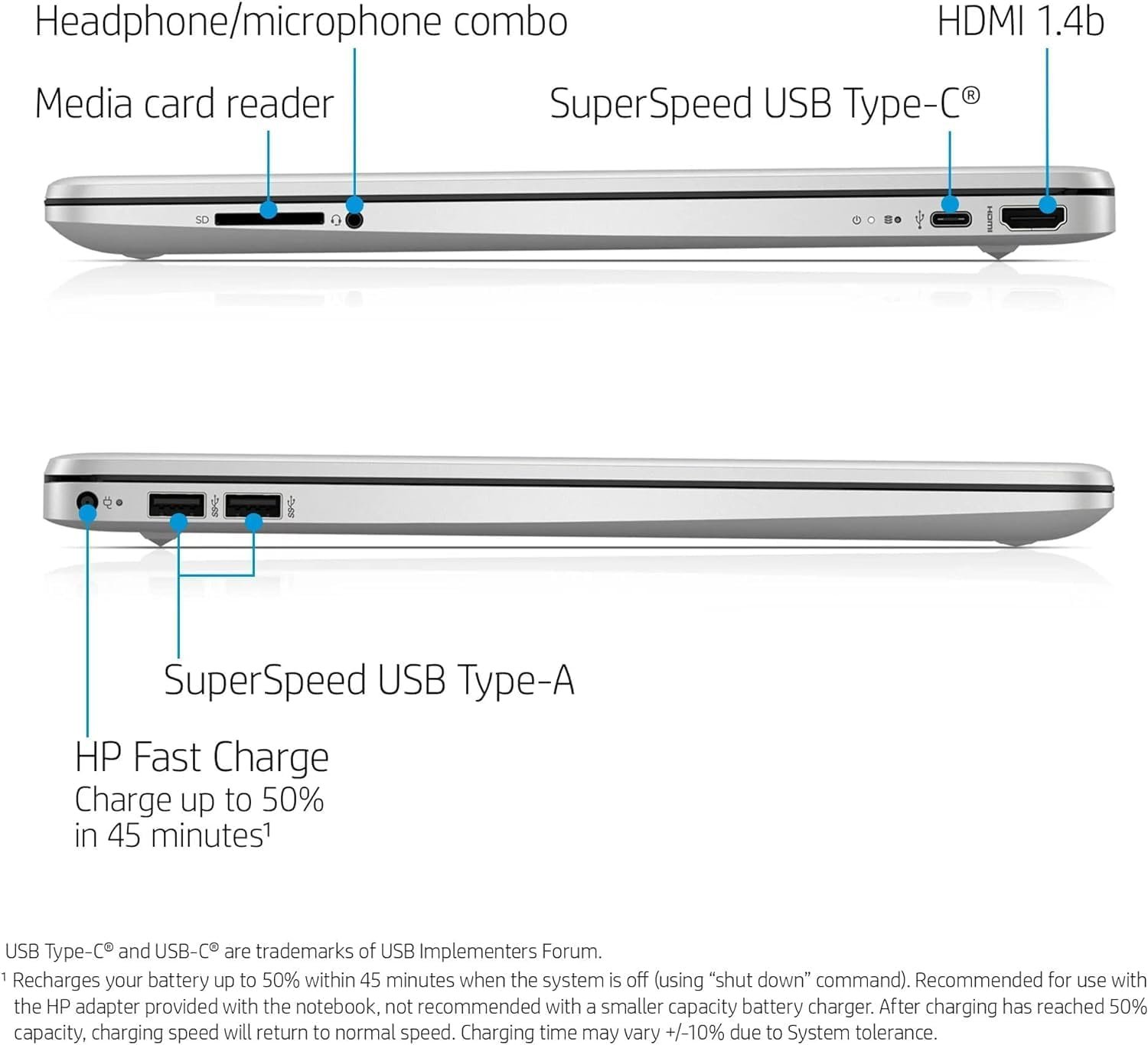 HP 15.6" Laptop: AI-Powered, Office 2024 & Long Battery! - Image 6
