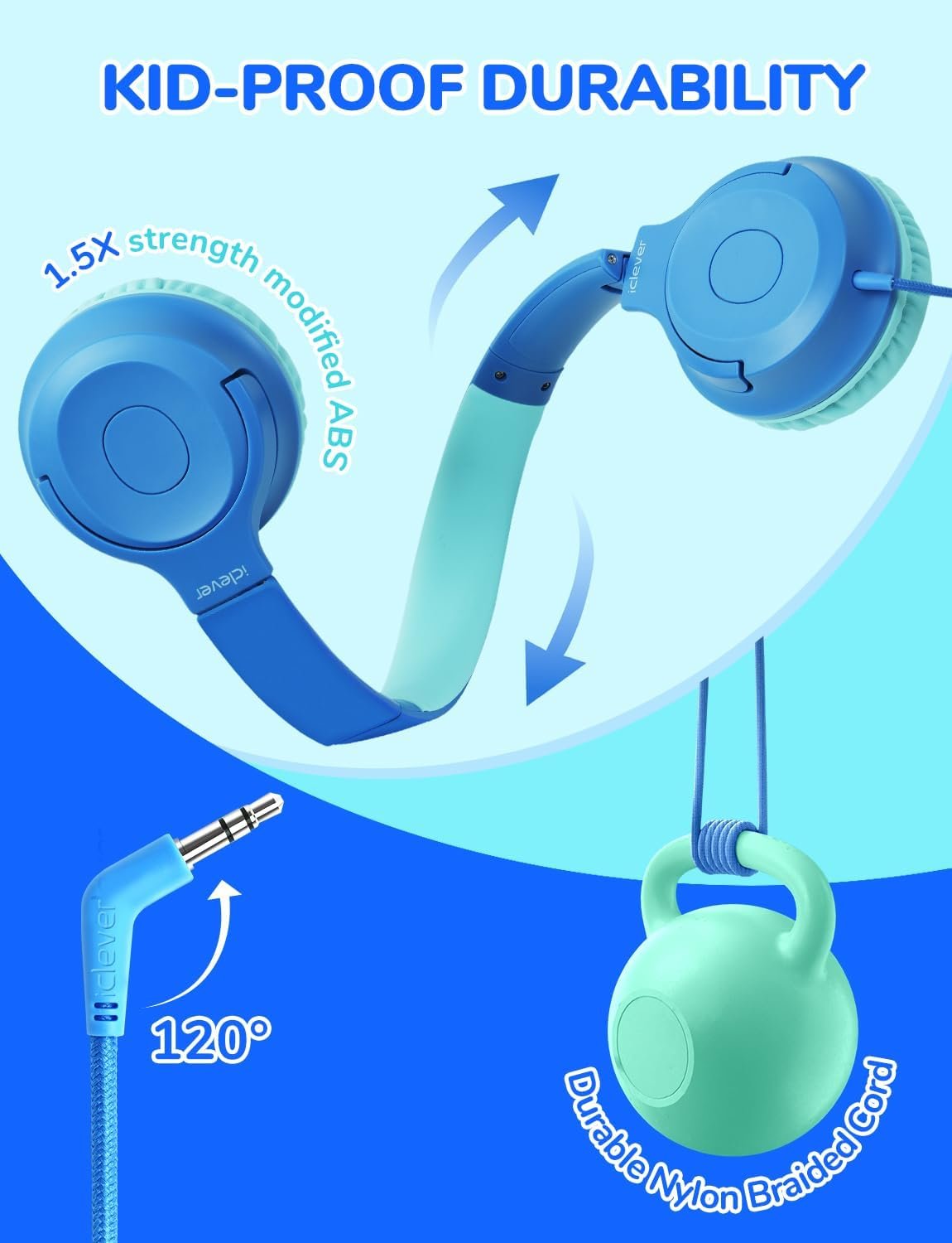 iClever Kids Headphones: Safe 85dBA, Tangle-Free, 5-Pack! - Image 4