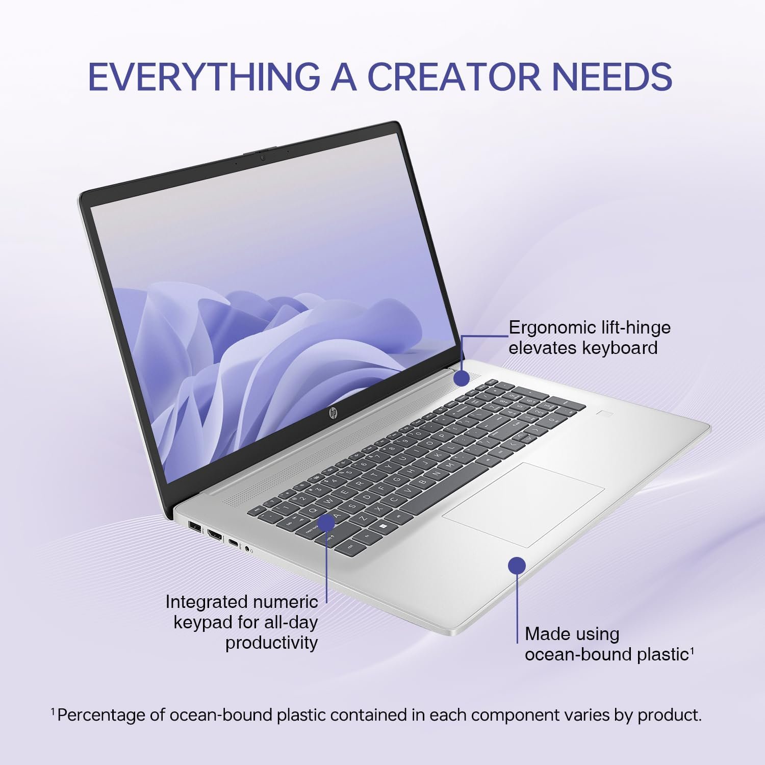 Revolutionize Work: HP 17t i7 Laptop with 32GB RAM & SSD! - Image 5