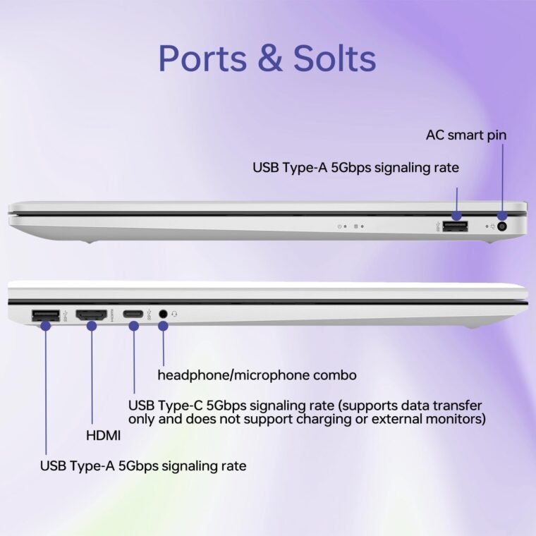 Revolutionize Work: HP 17t i7 Laptop with 32GB RAM & SSD! - Image 6