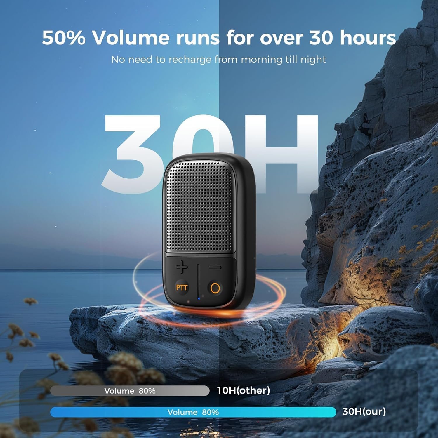 SUPERONE Bluetooth Speaker: Waterproof Walkie-Talkie Fun! - Image 8