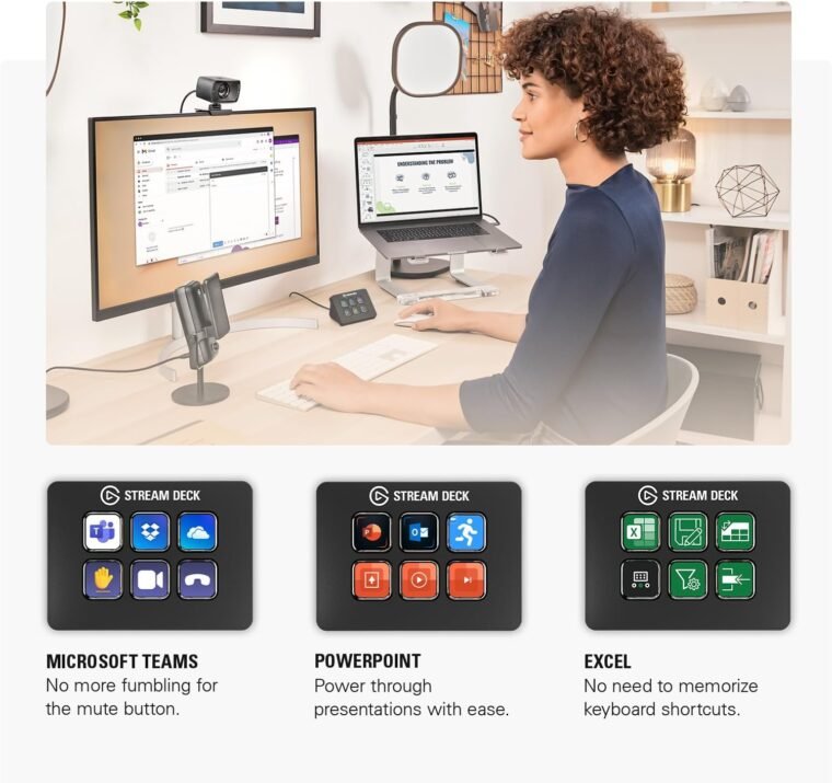 Elgato Stream Deck Mini: Boost Productivity with Ease! - Image 4