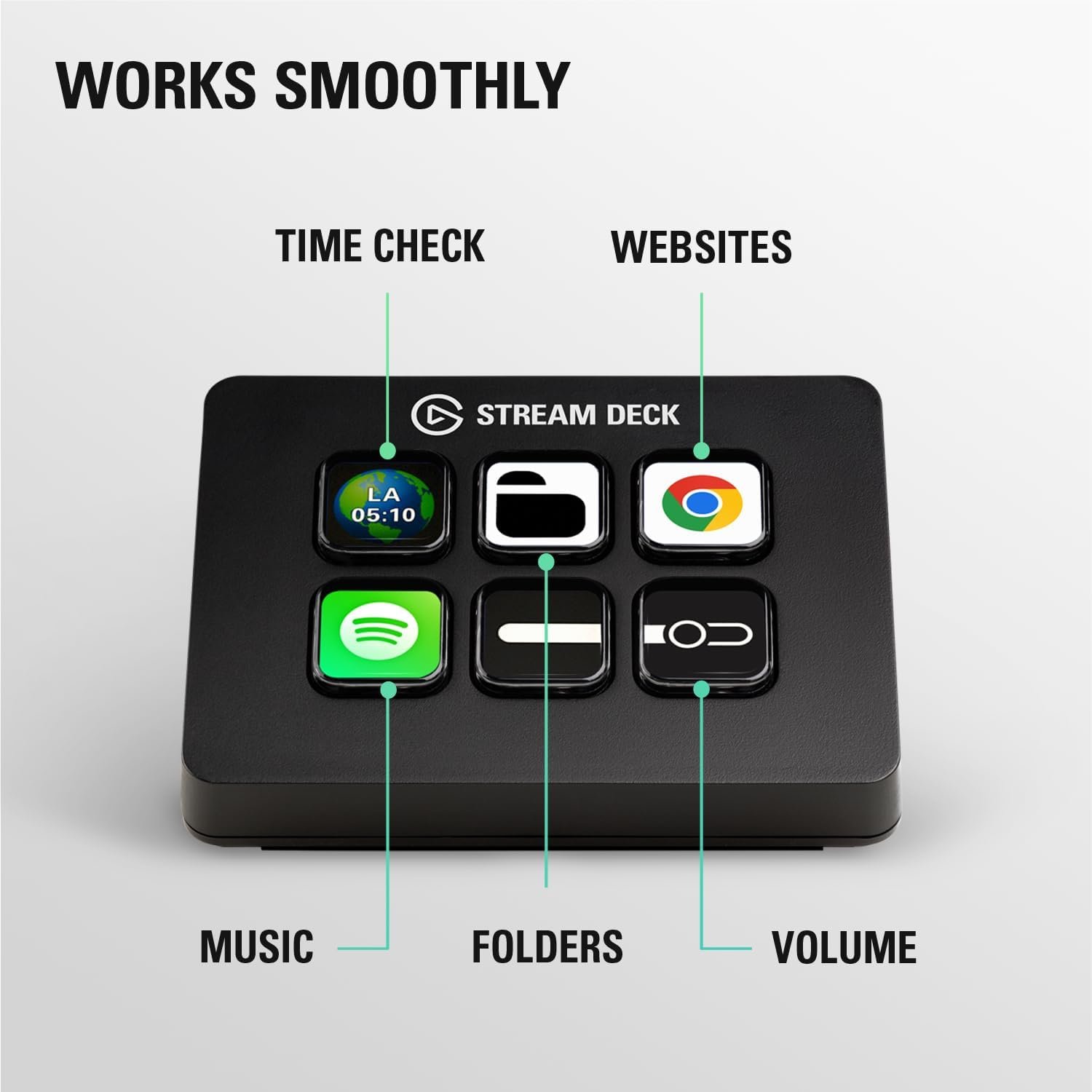 Elgato Stream Deck Mini: Boost Productivity with Ease! - Image 5