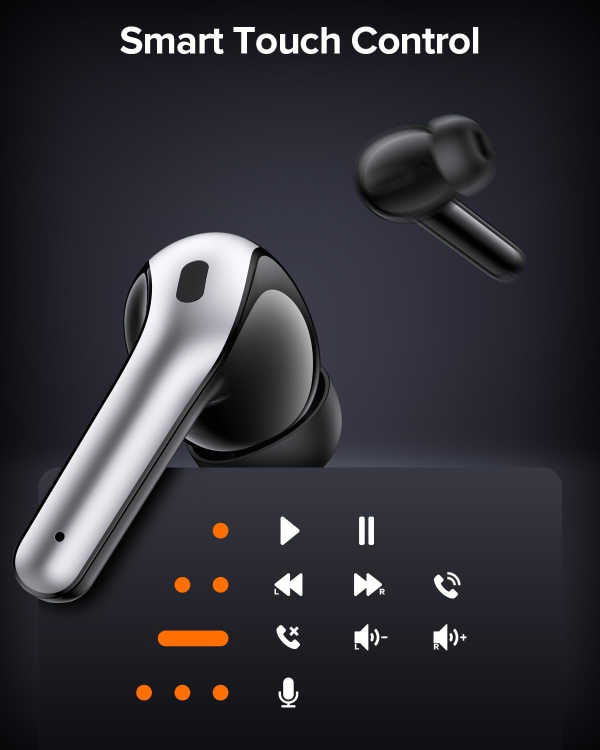 TAGRY Bluetooth Earbuds: 60H Playtime & LED Charge Display! - Image 8