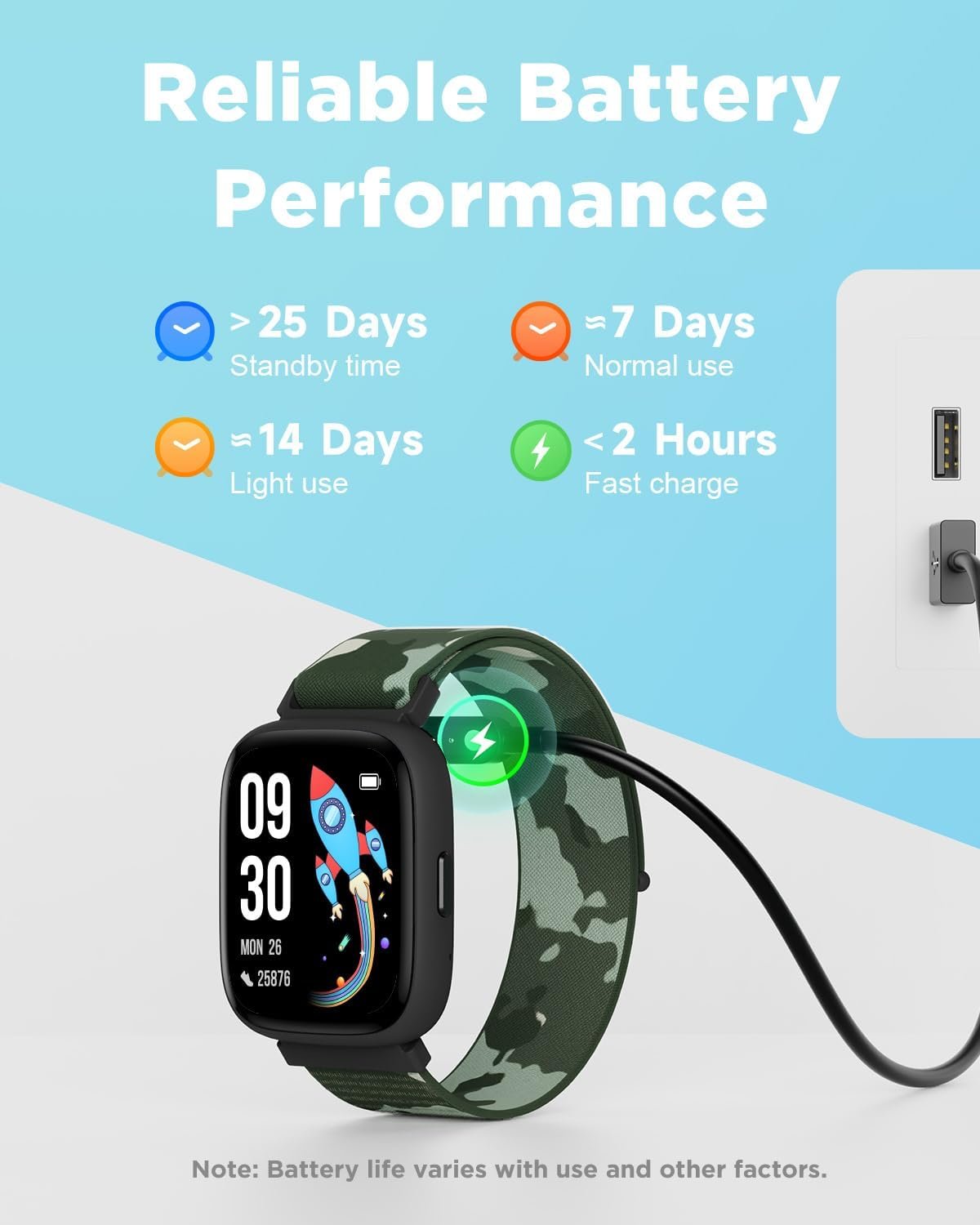 Unlock Fun & Fitness: BIGGERFIVE Kids Smart Watch! - Image 8