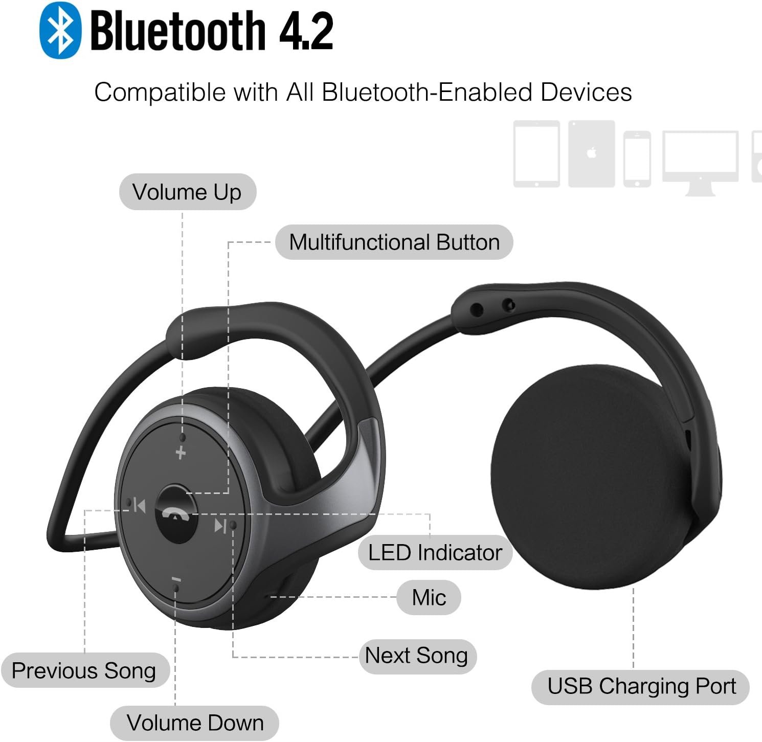 Ultimate Sports Wireless Headset: Compact, Clear & 12-Hour Life! - Image 5
