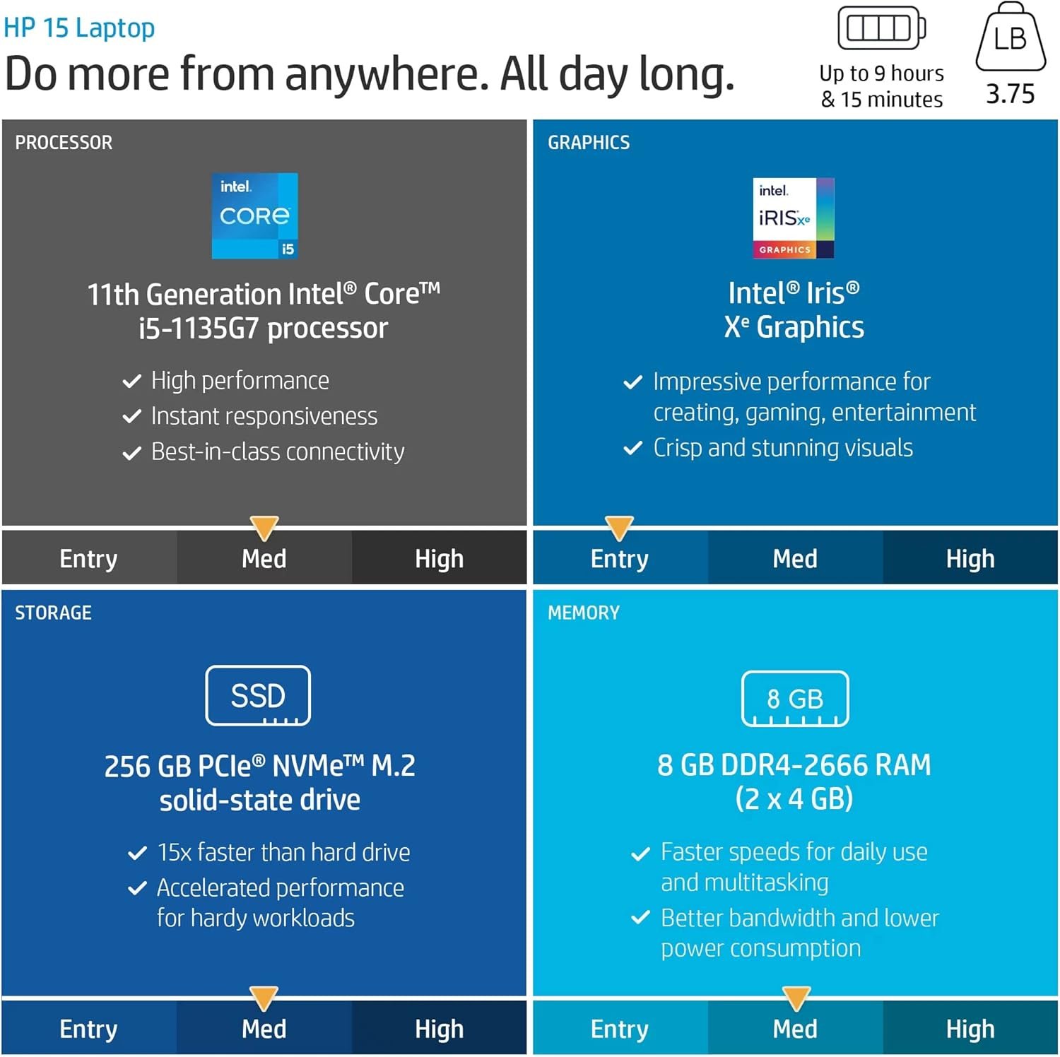 HP Windows 11 Pro Laptop: Power & Portability Unleashed! - Image 5