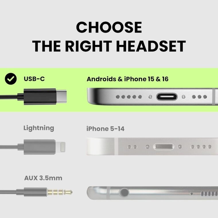 Avantree C171: Wired USB-C Earbuds for iPhone 15 & More! - Image 4