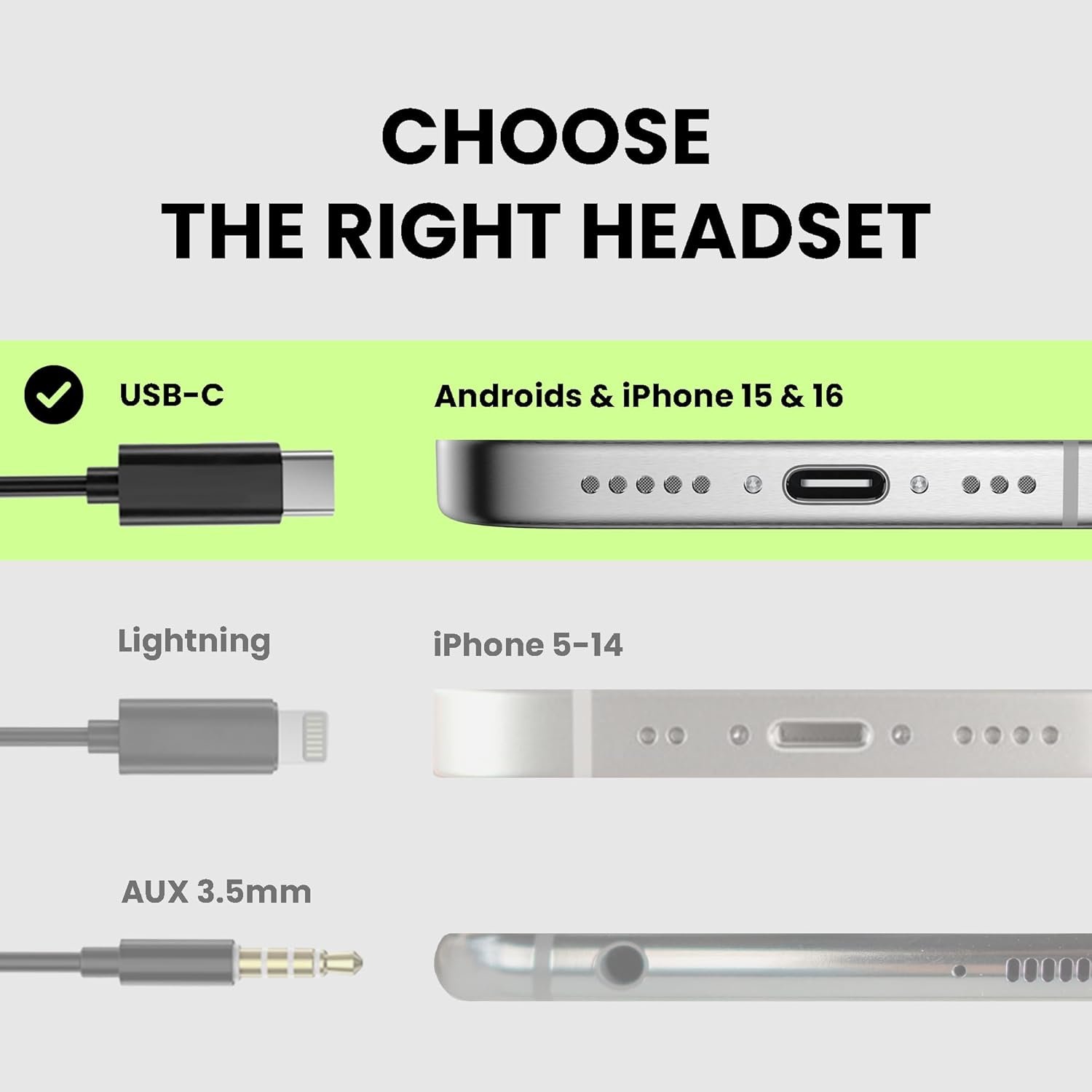 Avantree C171: Wired USB-C Earbuds for iPhone 15 & More! - Image 4