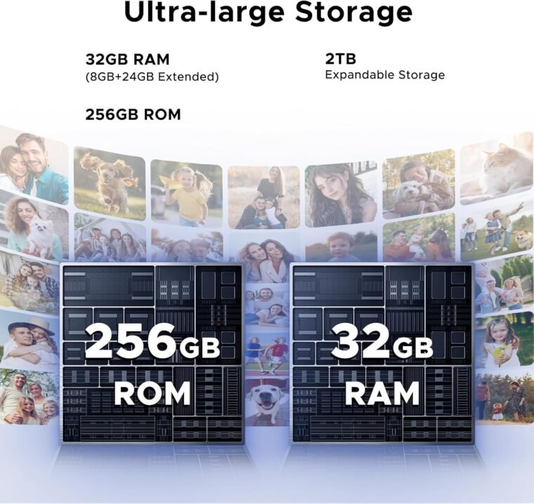 Unlock DOOGEE Note 59 Pro: 5G Power & Massive Storage! - Image 5