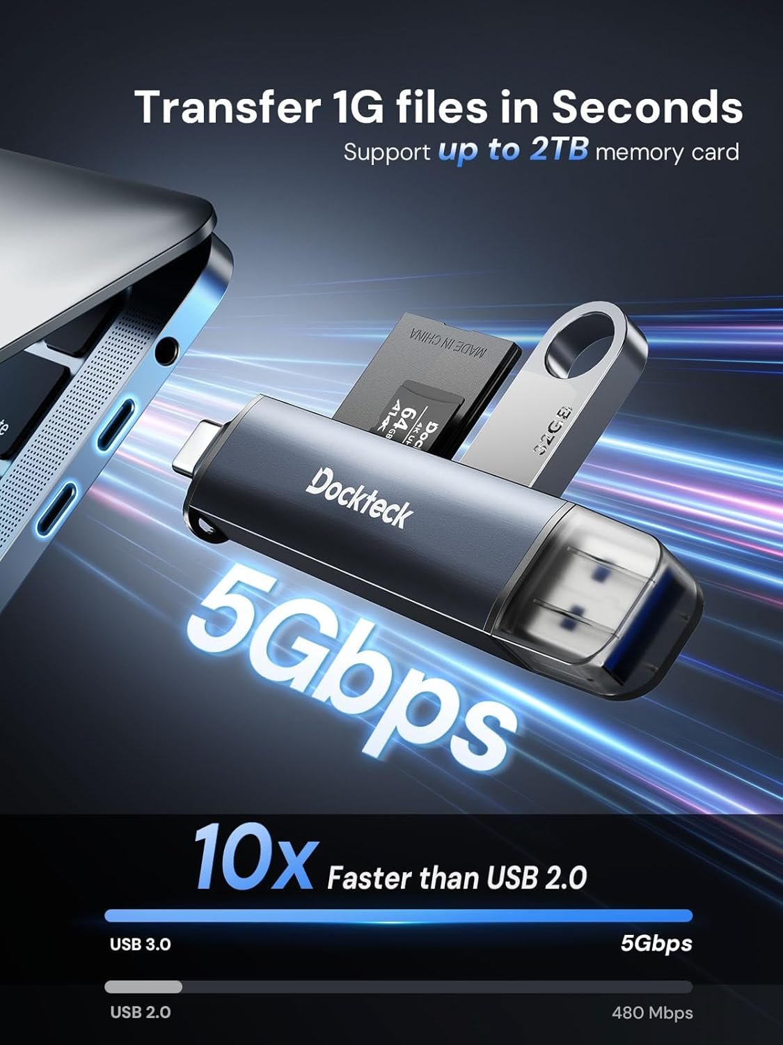 Dockteck SD Card Reader: 5G USB3.0 Speed & OTG Support! - Image 3