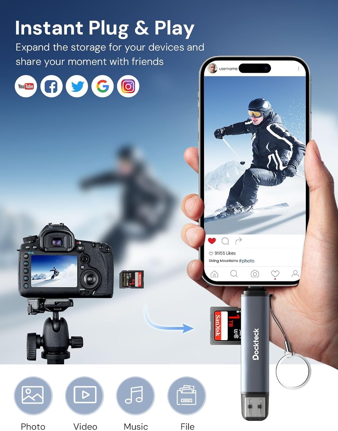 Dockteck SD Card Reader: 5G USB3.0 Speed & OTG Support! - Image 4