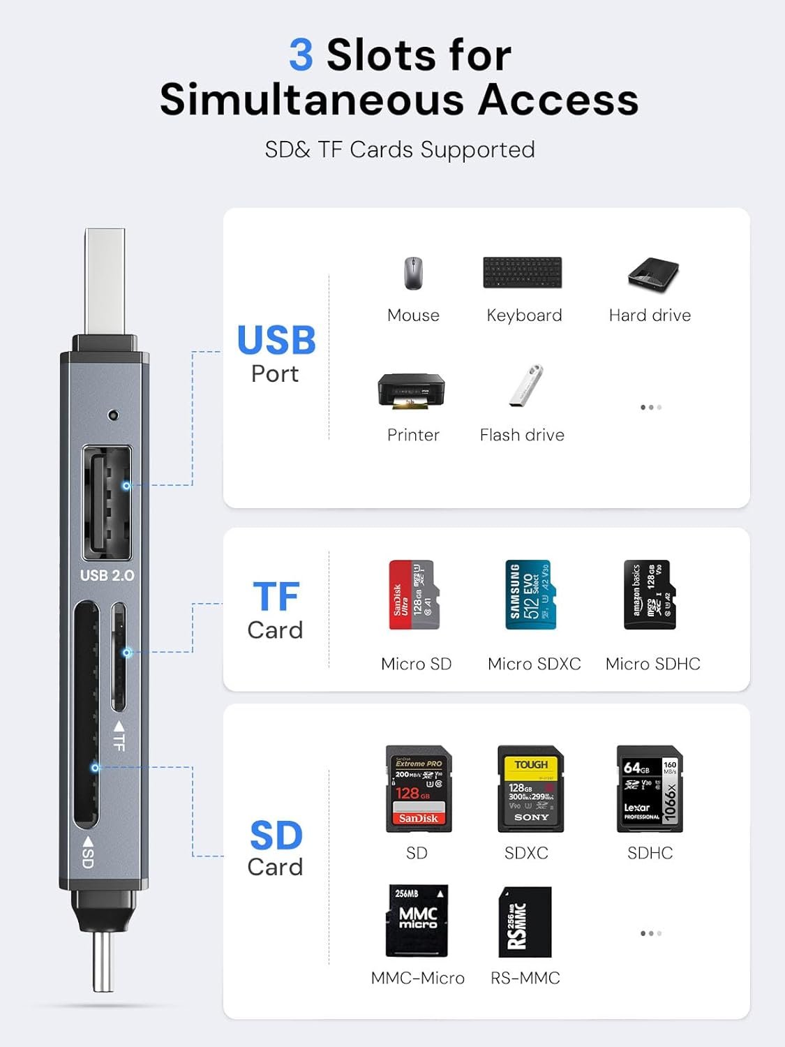Dockteck SD Card Reader: 5G USB3.0 Speed & OTG Support! - Image 5