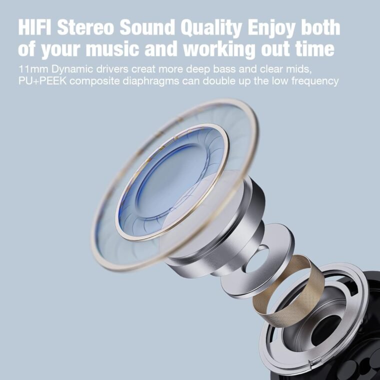 Unleash Sound: Boean Bluetooth Headphones for Sports & Fitness! - Image 4