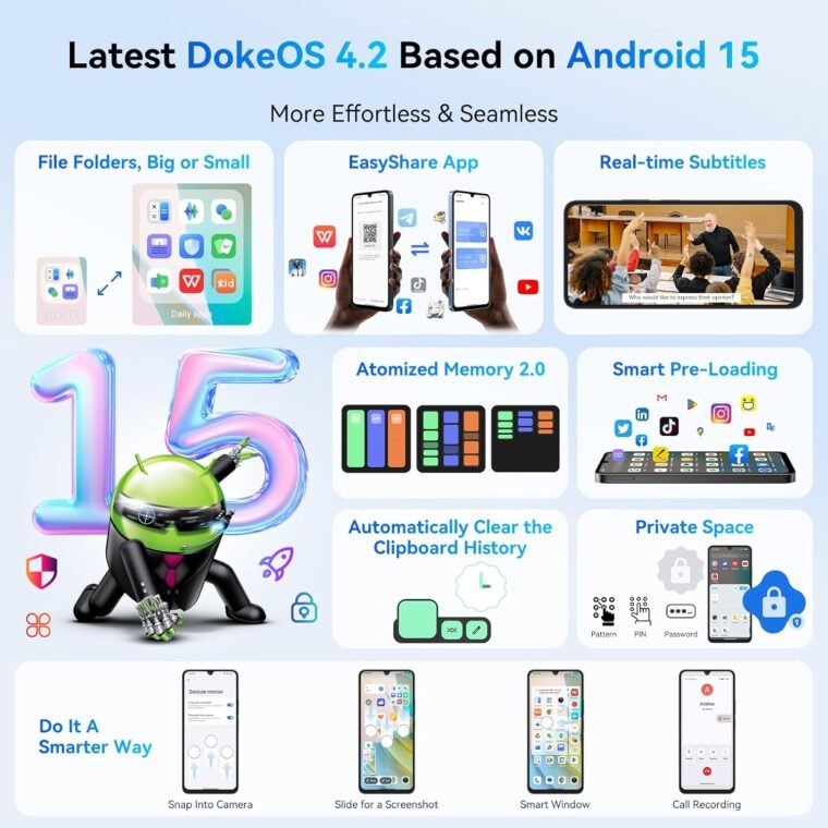 Unlock Speed: Blackview Shark 6 - 5G, 120Hz, Power Packed! - Image 6