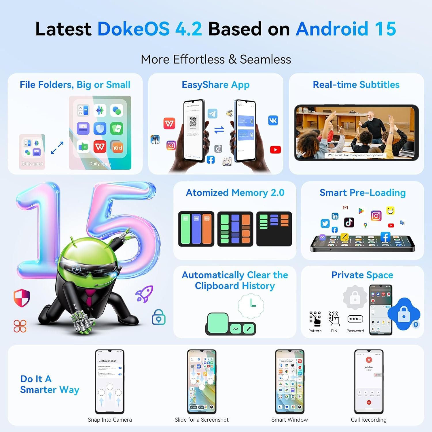 Unlock Speed: Blackview Shark 6 - 5G, 120Hz, Power Packed! - Image 6
