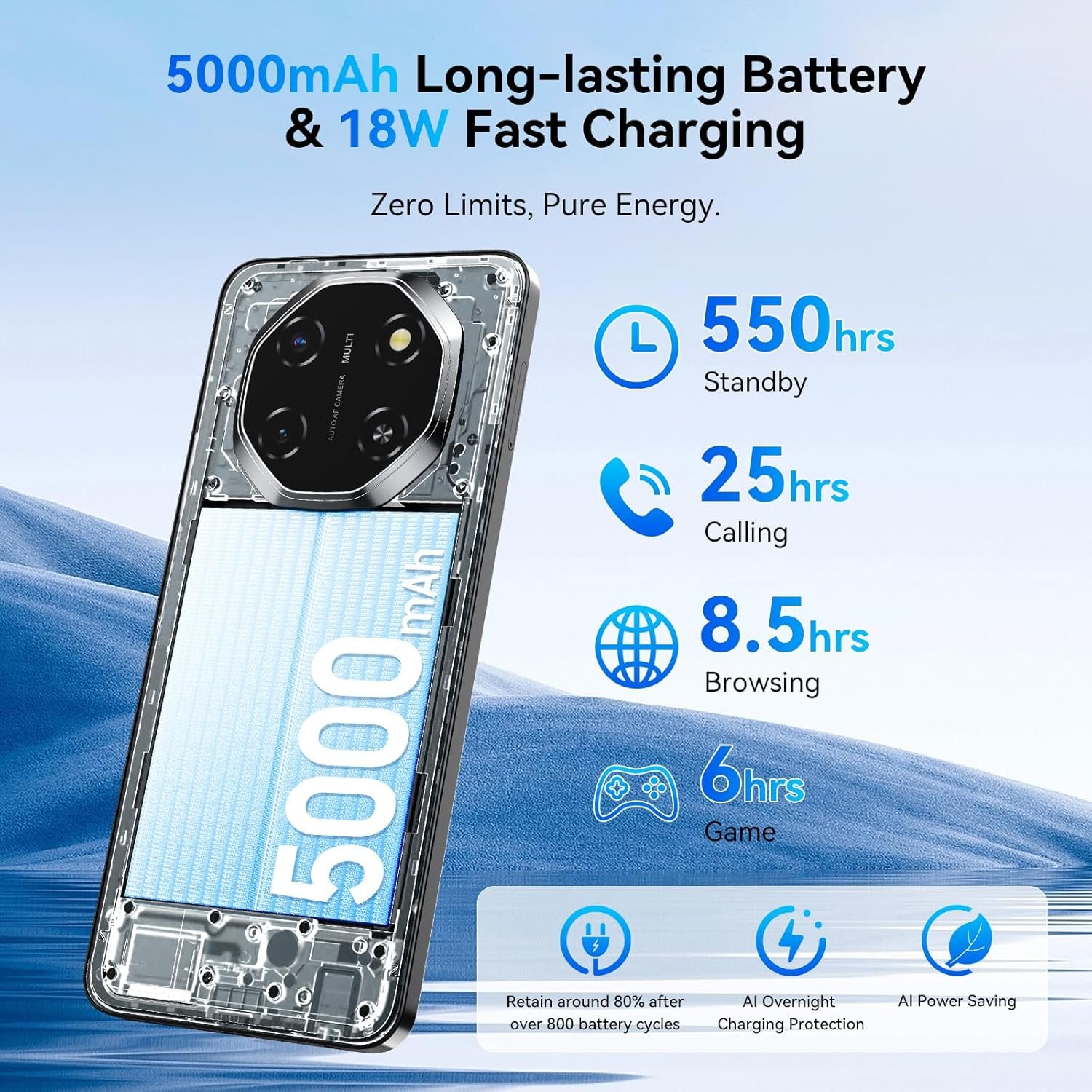 Unlock Speed: Blackview Shark 6 - 5G, 120Hz, Power Packed! - Image 8