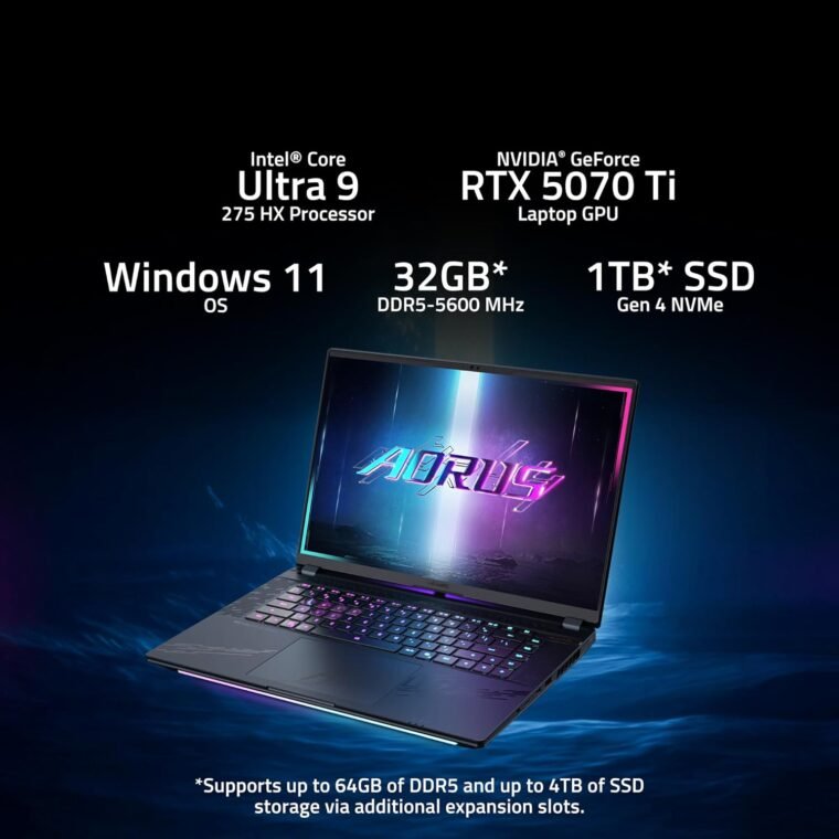 Unleash Gaming Power: GIGABYTE AORUS MASTER 16! - Image 3