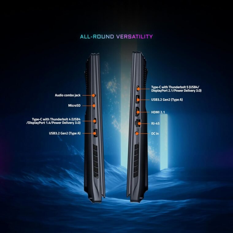 Unleash Gaming Power: GIGABYTE AORUS MASTER 16! - Image 7