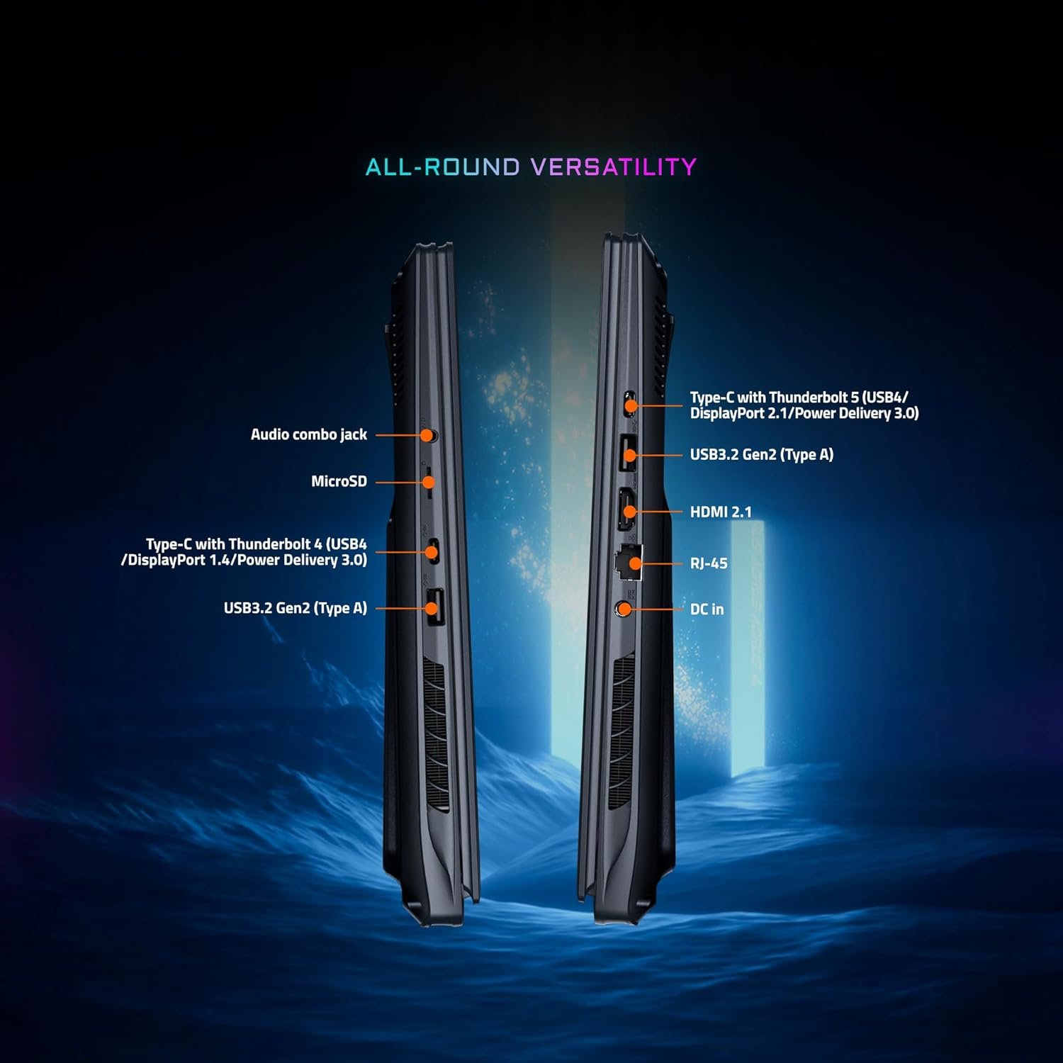 Unleash Gaming Power: GIGABYTE AORUS MASTER 16! - Image 7