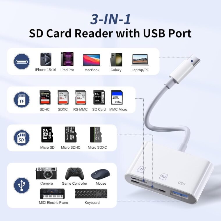 3-in-1 USB C SD Card Reader: Dual Slots for iPhone & Mac! - Image 3