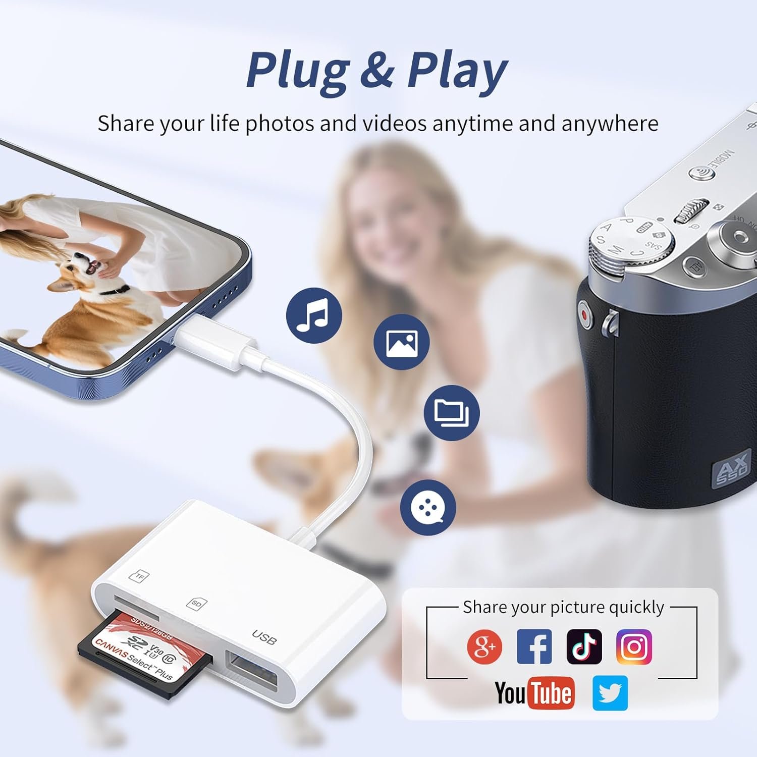 3-in-1 USB C SD Card Reader: Dual Slots for iPhone & Mac! - Image 4