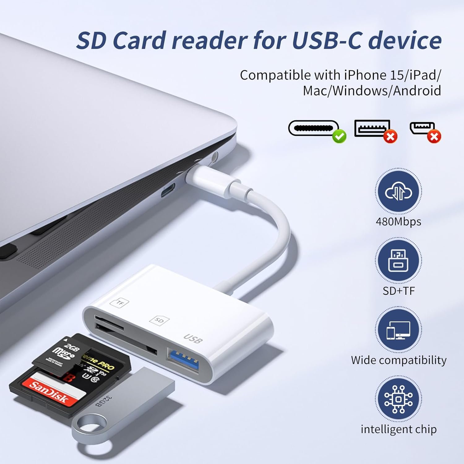 3-in-1 USB C SD Card Reader: Dual Slots for iPhone & Mac! - Image 5