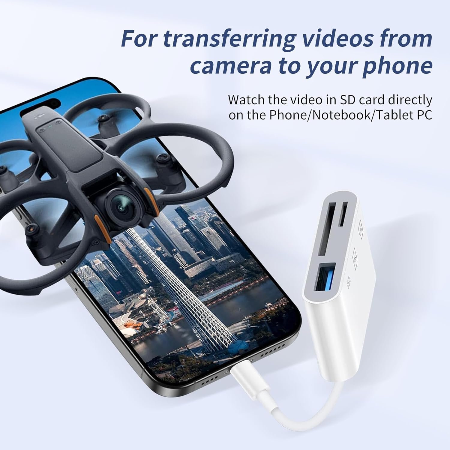3-in-1 USB C SD Card Reader: Dual Slots for iPhone & Mac! - Image 6