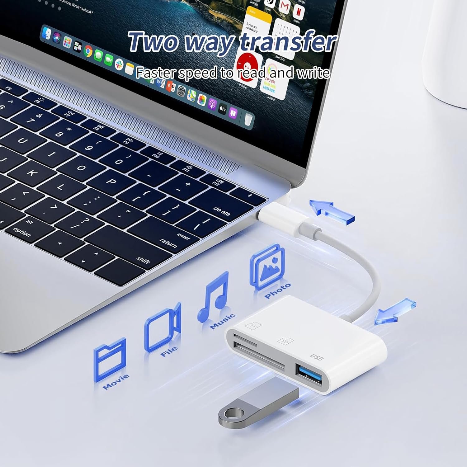 3-in-1 USB C SD Card Reader: Dual Slots for iPhone & Mac! - Image 9