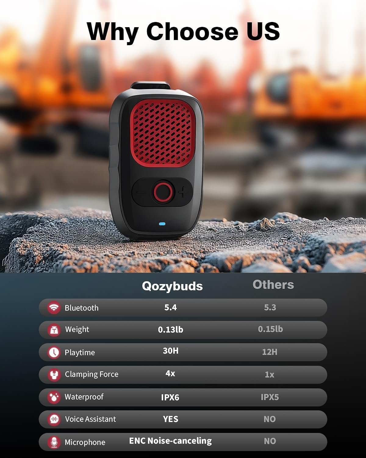 Ultimate Wearable Bluetooth 5.4 Speaker: 30H Battery & Waterproof! - Image 3
