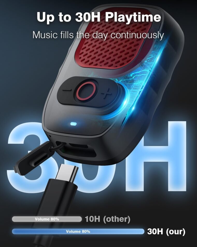 Ultimate Wearable Bluetooth 5.4 Speaker: 30H Battery & Waterproof! - Image 4
