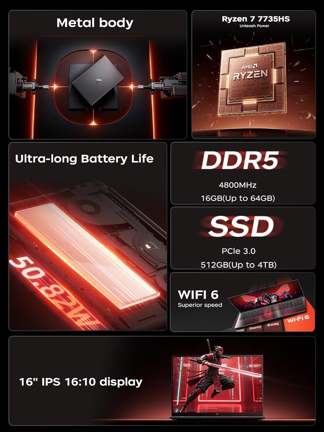 ACEMAGIC 2025: Power-Packed 16" Gaming Laptop Awaits! - Image 3