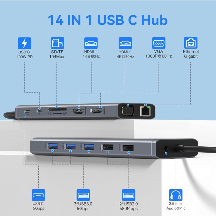 Ultimate USB C Docking Station: Triple Display Hub for Laptops - Image 3