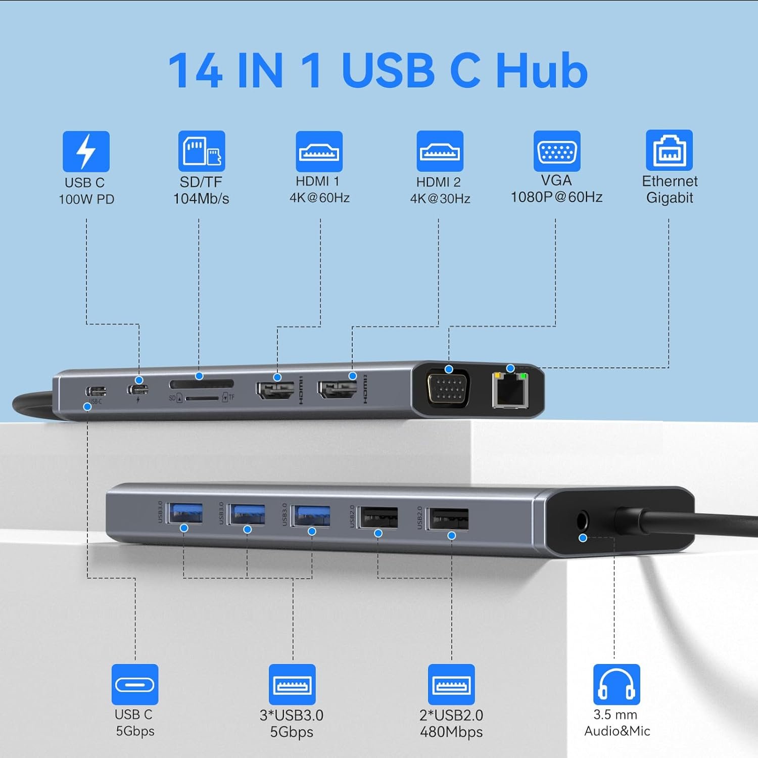 Ultimate USB C Docking Station: Triple Display Hub for Laptops - Image 3