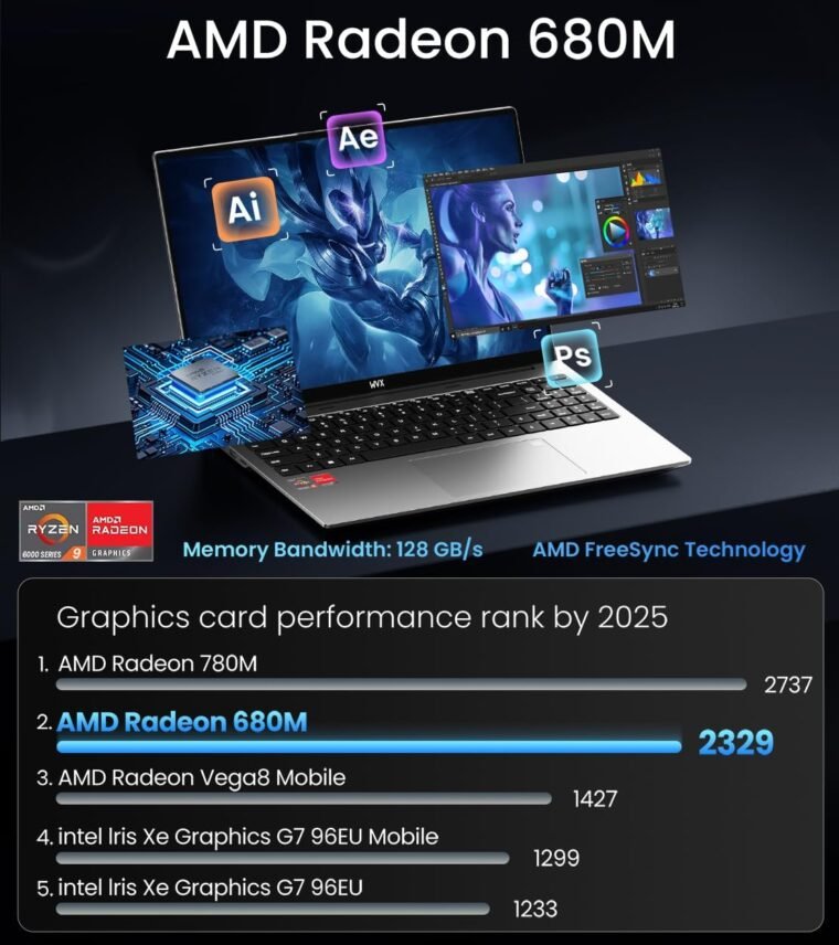 Power Up: AMD Ryzen 9 Gaming Laptop with Radeon 680M - Image 5