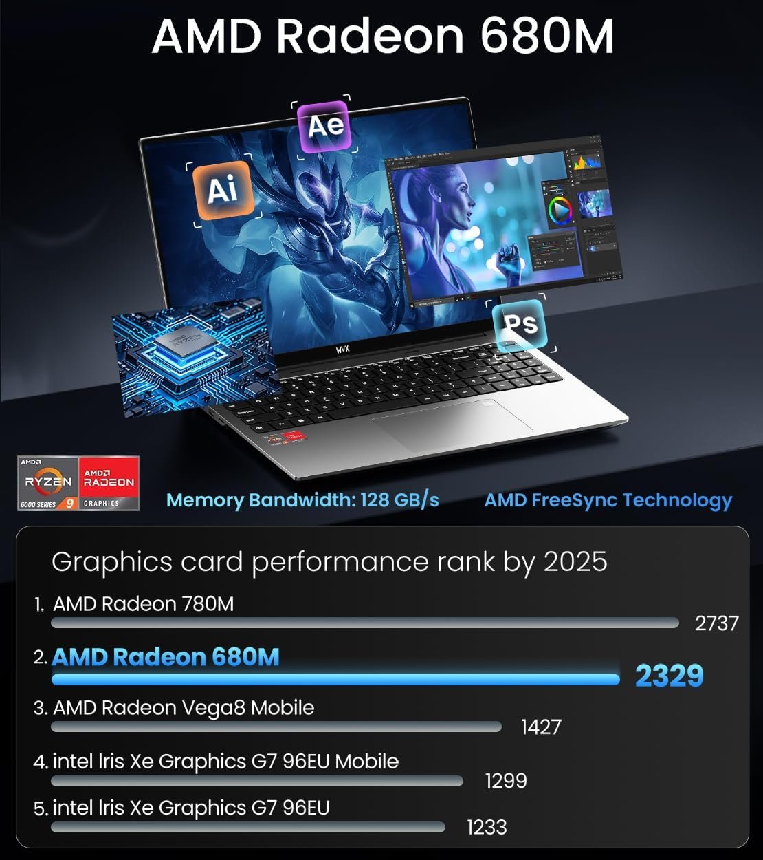 Power Up: AMD Ryzen 9 Gaming Laptop with Radeon 680M - Image 5